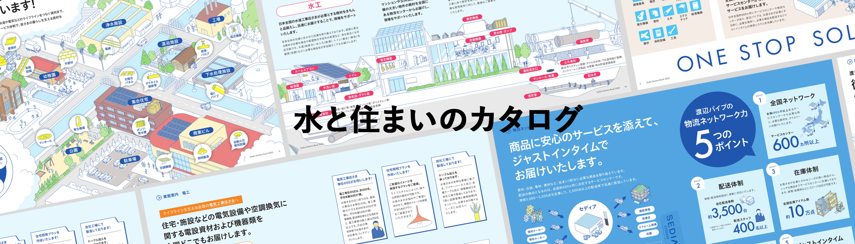 水と住まいのカタログ